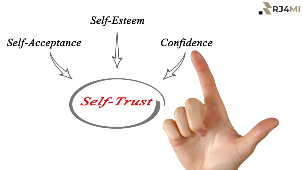 A diagram highlights self-trust, linking it to self-acceptance, self-esteem, and confidence, essential traits of a business expert.